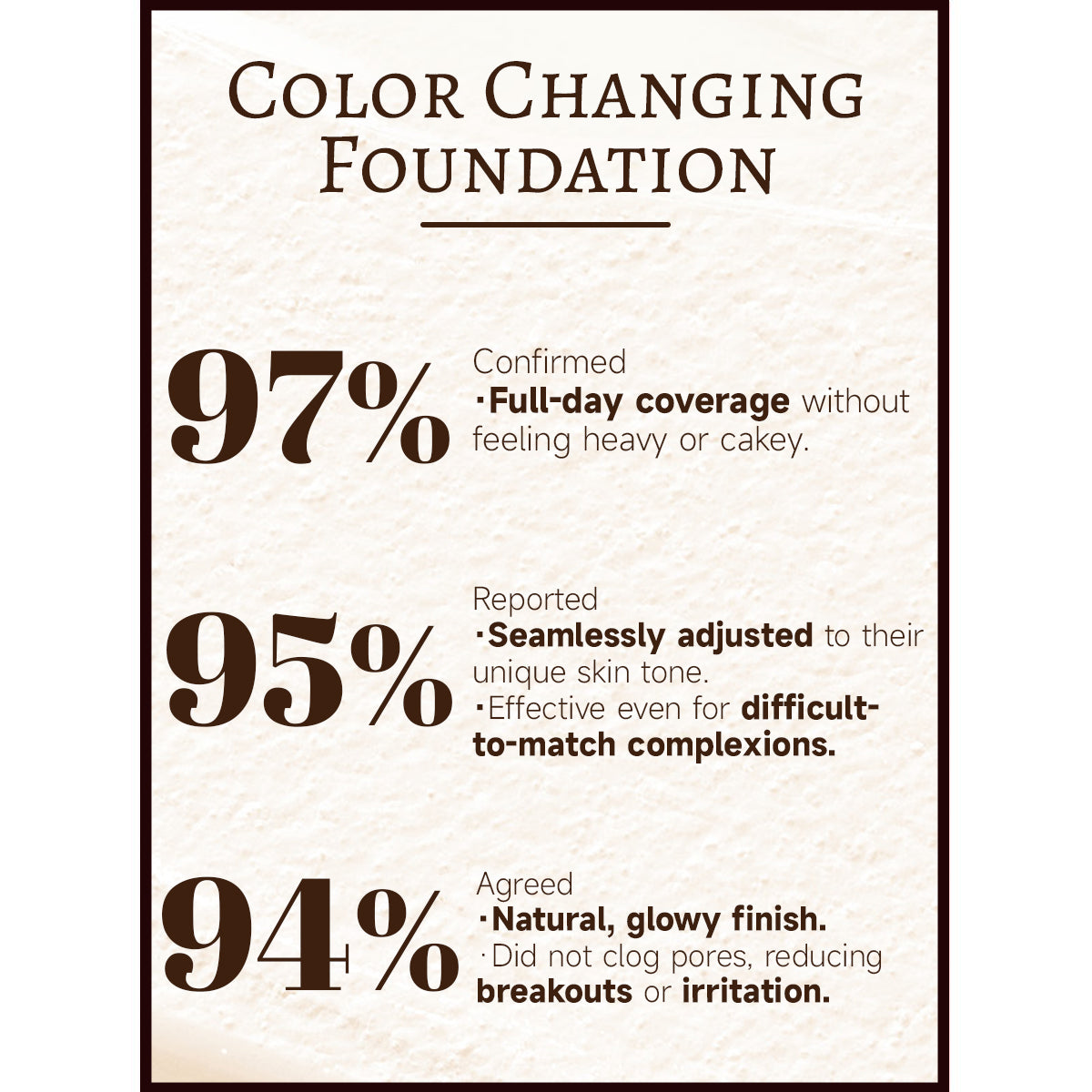 Final 3 Hours: 87% OFFπ₯ 4 In 1 Color Changing Foundation